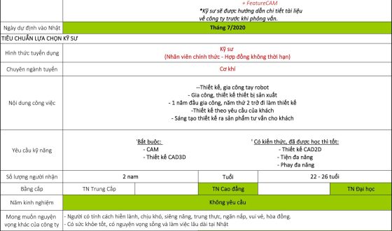 Order 83 – Thiết Kế Gia Công Tay Robot