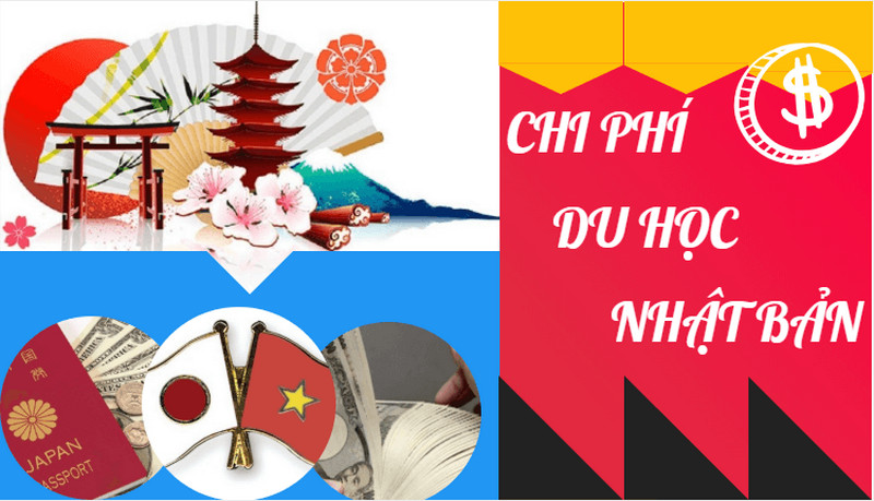 Chi Phí Sau Khi Sang Nhật