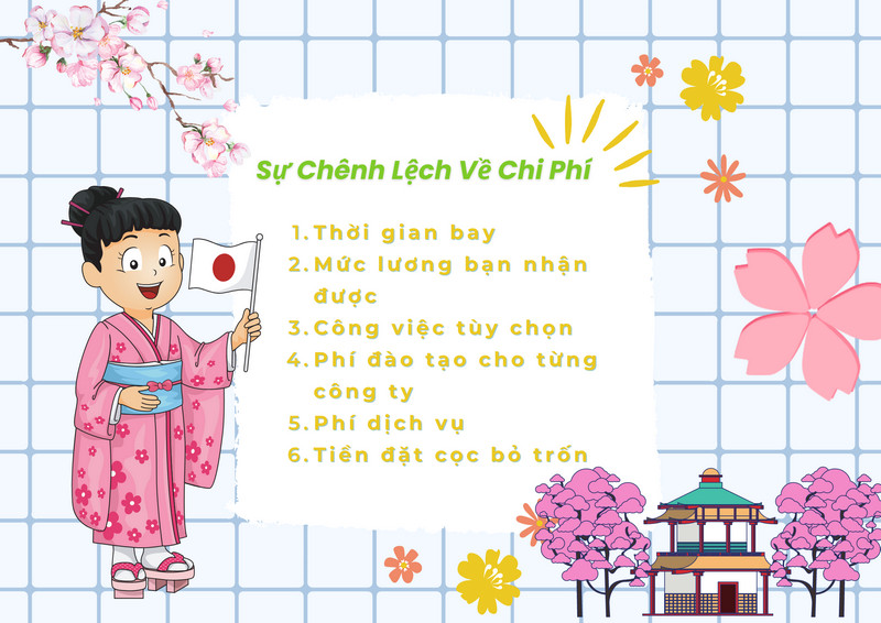 Tại Sao Lại Có Sự Chênh Lệch Về Chi Phí Đi Lao Động Nhật Bản Giữa Các Công Ty