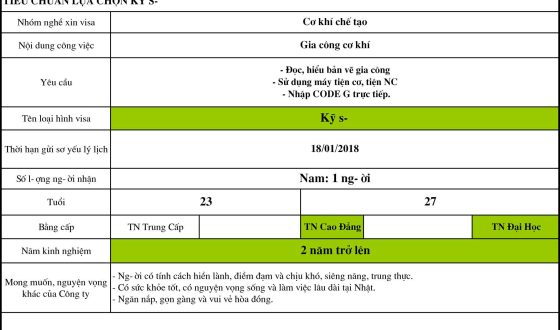 Order 62 – Gia Công Cơ Khí Máy Tiện NC