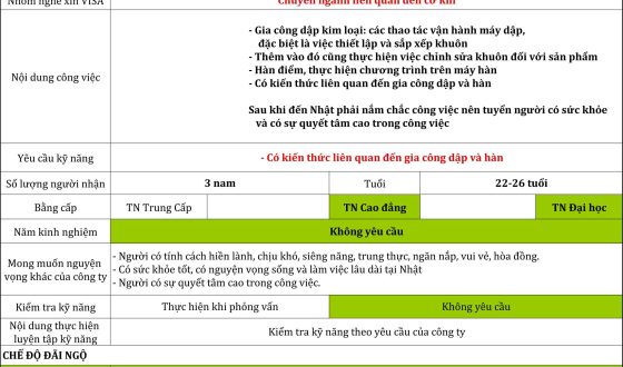 Order 90 – Kỹ Sư Gia Công Dập Kim Loại