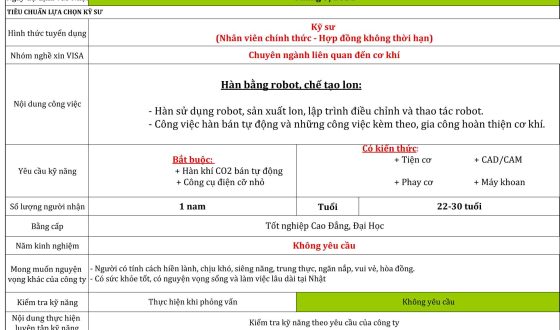 Order 56 – Hàn Bằng Robot, Chế Tạo Lon