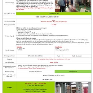 Order 149. Daisen Kỳ 5 – Cơ Khí