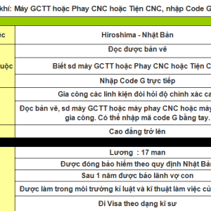 Order 25 – Kỹ Sư Cơ Khí Gia Công Máy Phay Tiện CNC