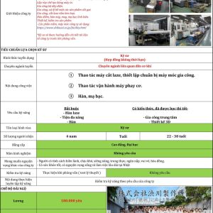 Order 94 – Kỹ Sư Gia Công Kim Loại
