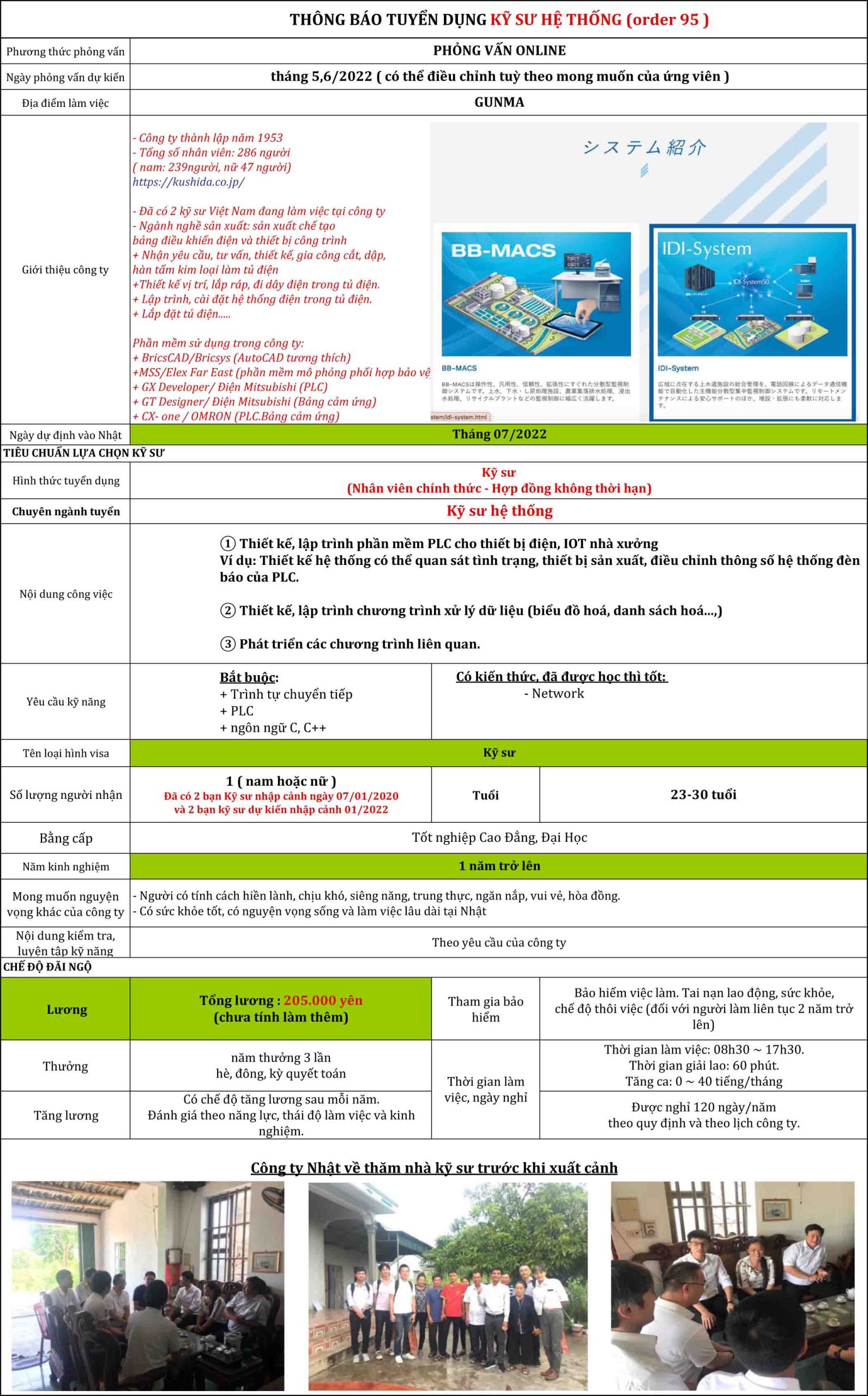 ky-su-thiet-ke-lap-trinh-plc-winwinjapan (1)