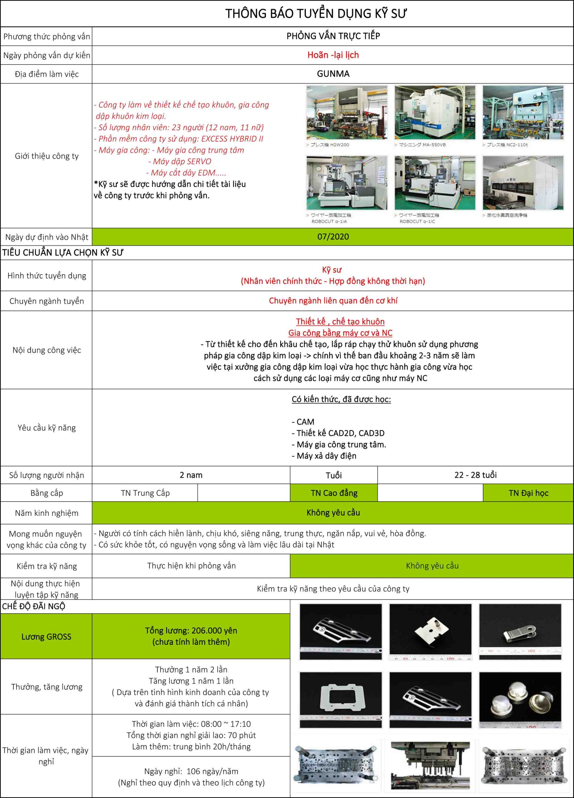 thiet-ke-che-tao-khuon-winwinjapan (1)