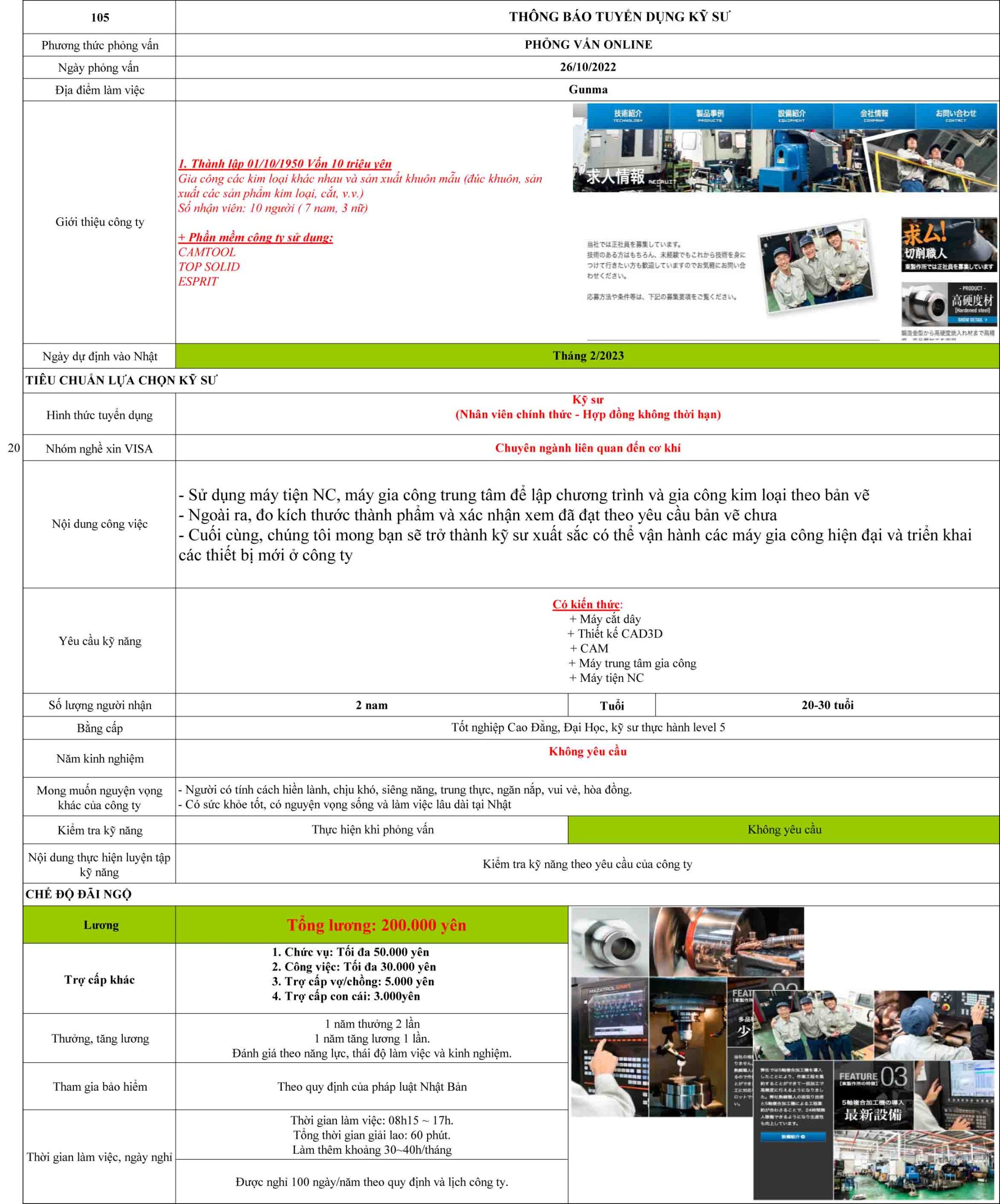 thiet-ke-gia-cong-co-khi-winwinjapan (1)