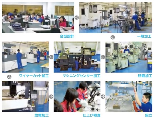 thiet-ke-gia-cong-khuon-winwinjapan (2)