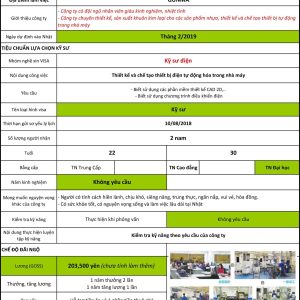 Order 64 – Thiết Kế Và Chế Tạo Thiết Bị Điện Tự Động Hoá