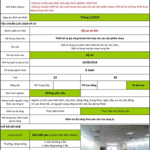 Order 63 – Thiết Kế Và Gia Công Khuôn Kim Loại