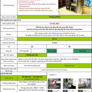 Order 68 – Thiết Kế Và Gia Công Khuôn