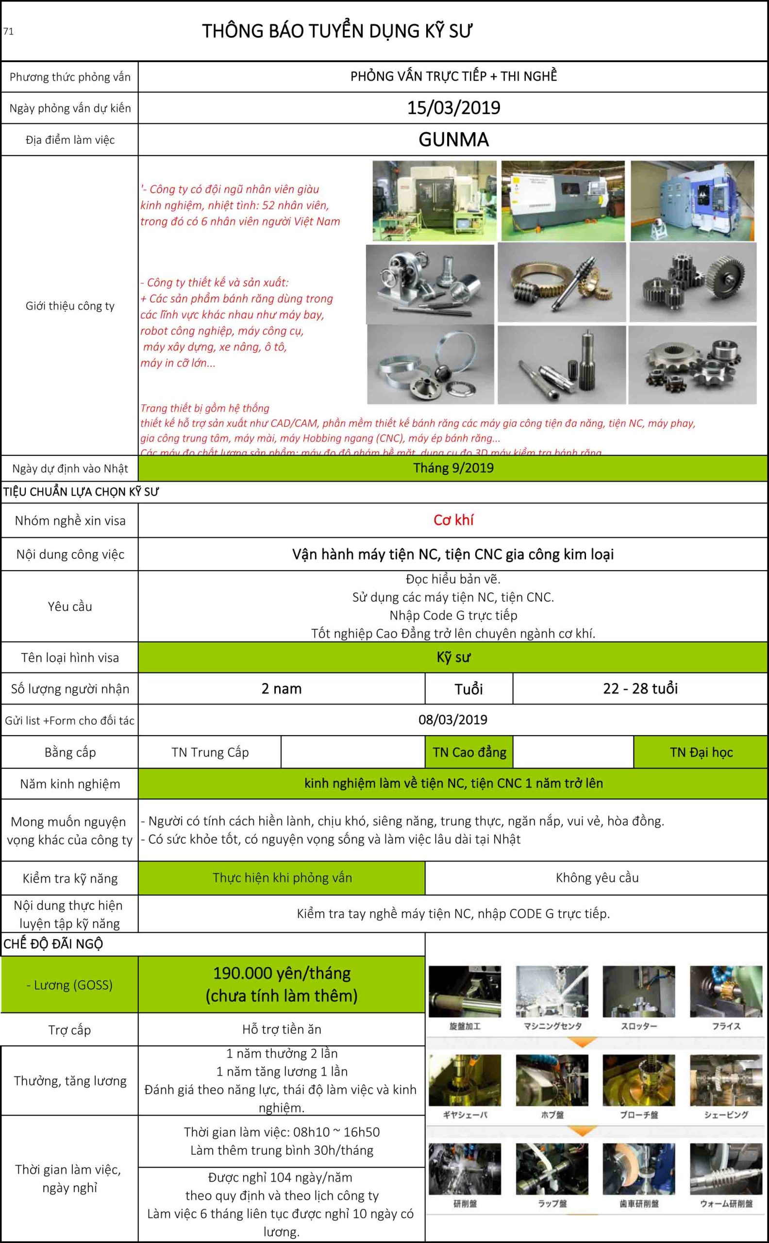 van-hanh-may-tien-nc-tien-cnc-winwinjapan (1)