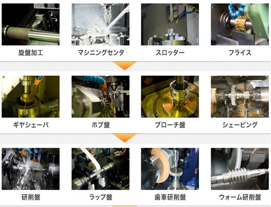van-hanh-may-tien-nc-tien-cnc-winwinjapan (3)